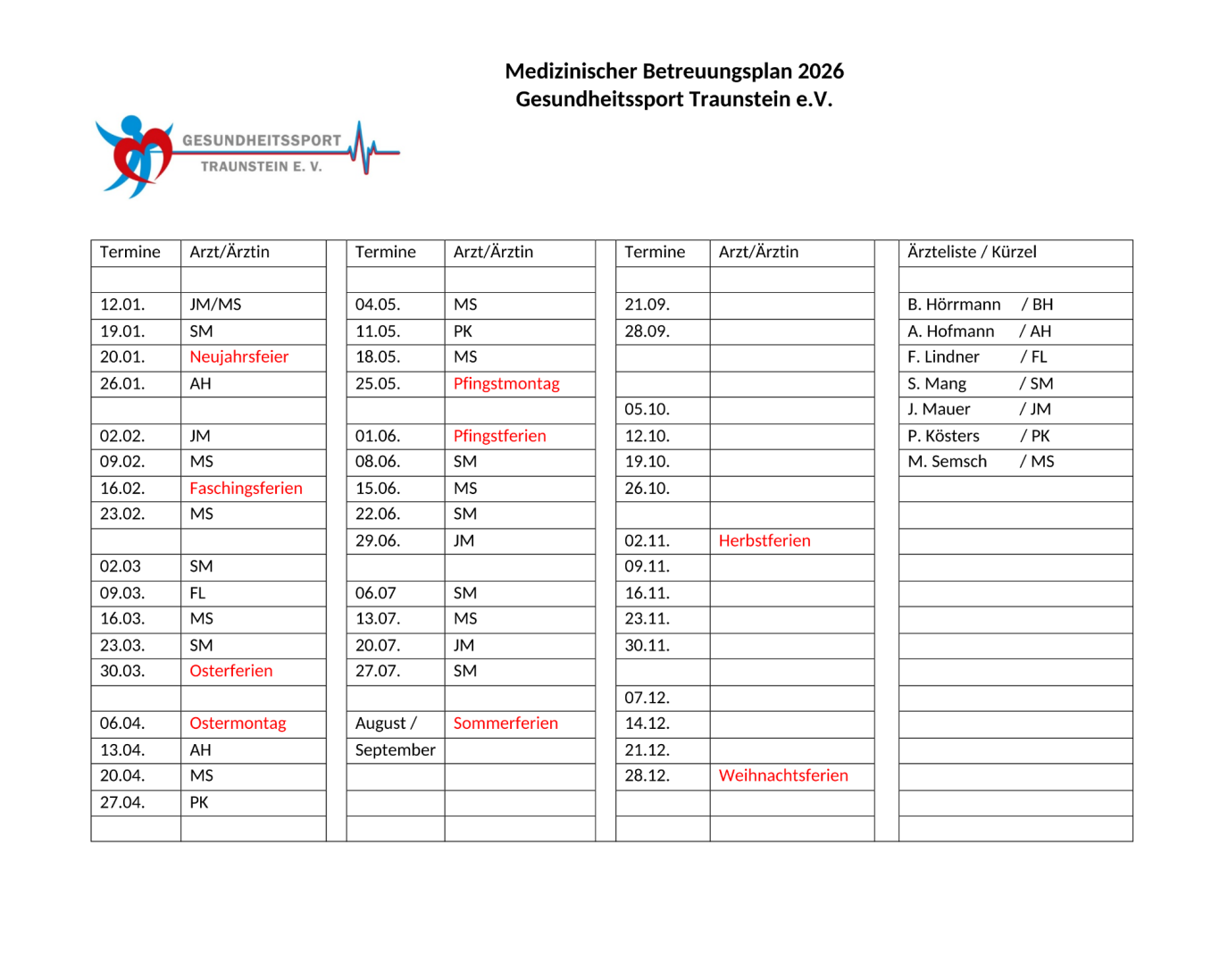 Medizinischer Betreuungsplan